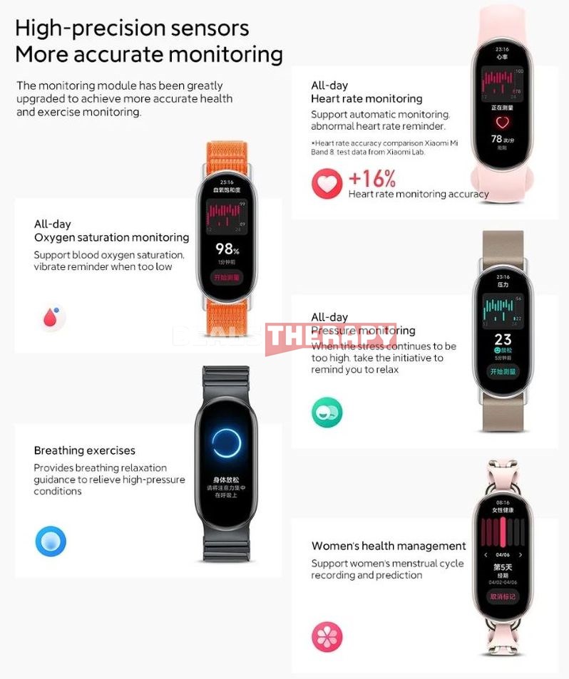 Xiaomi Smart Band 9